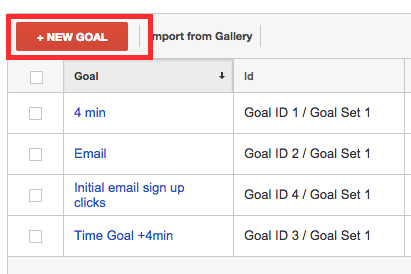 Google Analytics Create New Goal Screen